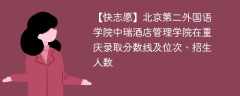 北京第二外国语学院中瑞酒店管理学院在重庆录取分数线及位次、招生人数「2021-2023招生计划」