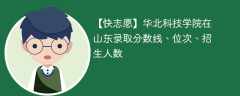 华北科技学院在山东录取分数线、位次、招生人数（2021-2023招生计划）