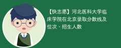 河北医科大学临床学院在北京录取分数线及位次、招生人数「2021-2023招生计划」