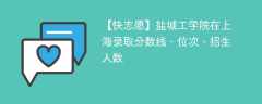 盐城工学院在上海录取分数线、位次、招生人数（2021-2023招生计划）
