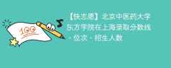 北京中医药大学东方学院在上海录取分数线、位次、招生人数（2021-2023招生计划）