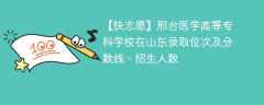 邢台医学高等专科学校在山东录取位次及分数线、招生人数（2021-2023招生计划）