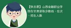 山西金融职业学院在甘肃录取分数线、位次、招生人数（2021-2023招生计划）