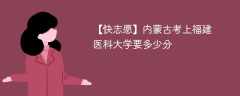 2024内蒙古考上福建医科大学要多少分（附2021-2023录取分数线）