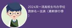 2024双一流高校生均办学经费排名一览表（最新排行榜）