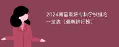 2024南昌最好专科学校排名一览表（最新排行榜）