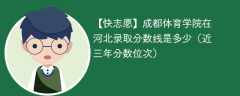 2024年成都体育学院在河北录取分数线是多少（2024~2022近三年分数位次）