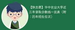 华中农业大学近三年录取分数线一览表（附：2023-2021历年招生位次）