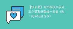 苏州科技大学近三年录取分数线一览表（附：2023-2021历年招生位次）