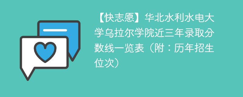 【快志愿】华北水利水电大学乌拉尔学院近三年录取分数线一览表（附：历年招生位次）