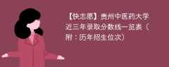 贵州中医药大学近三年录取分数线一览表（附：2023-2021历年招生位次）