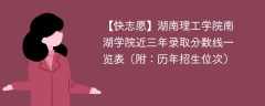 湖南理工学院南湖学院近三年录取分数线一览表（附：2024-2022历年招生位次）