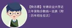 甘肃农业大学近三年录取分数线一览表（附：2024-2022历年招生位次）