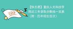 重庆人文科技学院近三年录取分数线一览表（附：2024-2022历年招生位次）