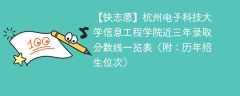杭州电子科技大学信息工程学院近三年录取分数线一览表（附：2024-2022历年招生位次）