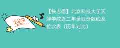 北京科技大学天津学院近三年录取分数线及位次表（2024-2022历年对比）