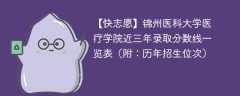 锦州医科大学医疗学院近三年录取分数线一览表（附：2023-2021历年招生位次）