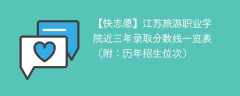 江苏旅游职业学院近三年录取分数线一览表（附：2023-2021历年招生位次）