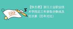 浙江工业职业技术学院近三年录取分数线及位次表（2023-2021历年对比）