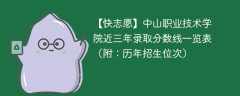 中山职业技术学院近三年录取分数线一览表（附：2023-2021历年招生位次）