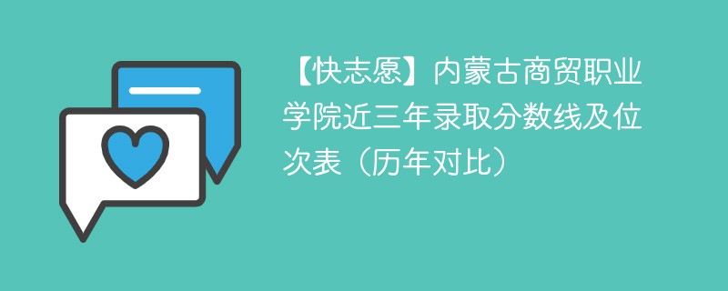 【快志愿】内蒙古商贸职业学院近三年录取分数线及位次表（历年对比）