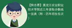 黑龙江农业职业技术学院近三年录取分数线一览表（附：2024-2022历年招生位次）