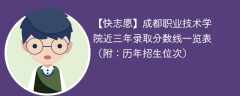 成都职业技术学院近三年录取分数线一览表（附：2024-2022历年招生位次）