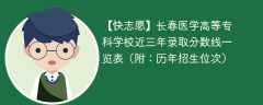 长春医学高等专科学校近三年录取分数线一览表（附：2023-2021历年招生位次）