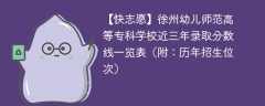 徐州幼儿师范高等专科学校近三年录取分数线一览表（附：2024-2022历年招生位次）