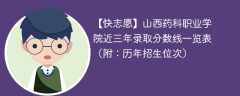 山西药科职业学院近三年录取分数线一览表（附：2023-2021历年招生位次）