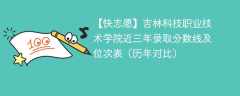 吉林科技职业技术学院近三年录取分数线及位次表（2024-2022历年对比）