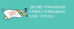 吉林科技职业技术学院近三年录取分数线及位次表（2023-2021历年对比）