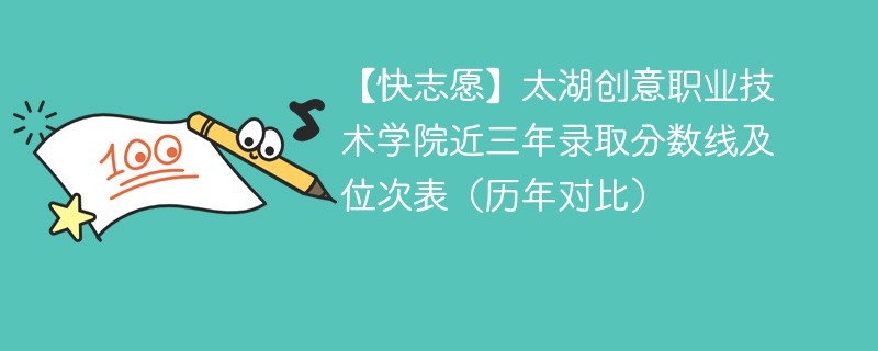 【快志愿】太湖创意职业技术学院近三年录取分数线及位次表（历年对比）