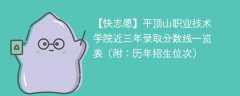 平顶山职业技术学院近三年录取分数线一览表（附：2023-2021历年招生位次）