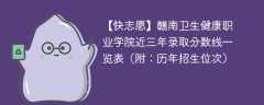 赣南卫生健康职业学院近三年录取分数线一览表（附：2024-2022历年招生位次）