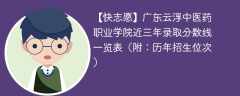 广东云浮中医药职业学院近三年录取分数线一览表（附：2023-2021历年招生位次）