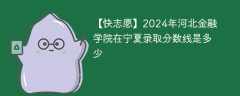 2024年河北金融学院在宁夏录取分数线是多少（2023~2021近三年分数位次）