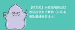 2023安徽邮电职业技术学院录取分数线（在各省录取最低分是多少）