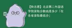 2023北京第二外国语学院录取分数线是多少「在各省录取最低分」