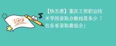 2023重庆工贸职业技术学院录取分数线是多少「在各省录取最低分」