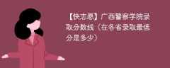 2023广西警察学院录取分数线（在各省录取最低分是多少）