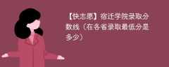 宿迁学院2023年录取分数线（在各省录取最低分是多少）