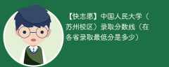 中国人民大学（苏州校区）录取分数线2023（在各省录取最低分是多少）