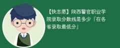 2023陕西警官职业学院录取分数线是多少「在各省录取最低分」