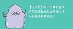 2023四川信息职业技术学院录取分数线是多少「在各省录取最低分」