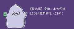 安徽二本大学排名2024最新排名（20所）