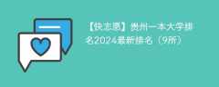 贵州一本大学排名2024最新排名（9所）