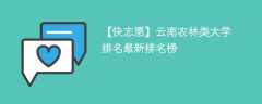云南农林类大学排名2024最新排名榜