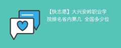 大兴安岭职业学院排名省内第几 全国多少位（2024最新）