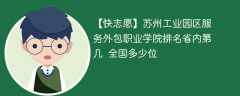 苏州工业园区服务外包职业学院排名省内第几 全国多少位（2024最新）